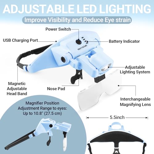 YOCTOSUN Magnifying Glasses with Light, 1.0X-4.0X Head Magnifying Visor - color: Blue