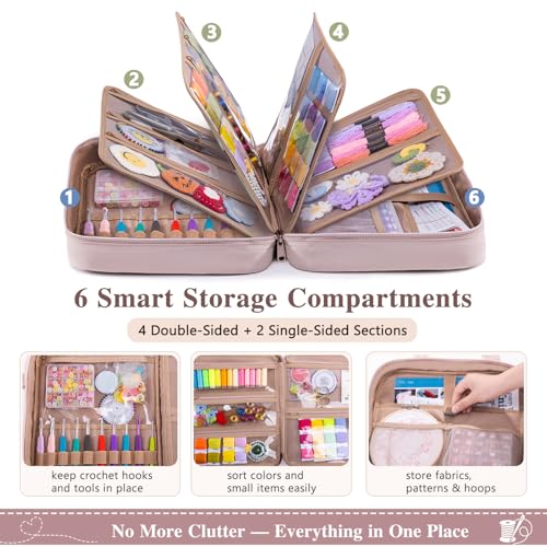 AMOIGEE Sewing Bag Organizer with 17 Clear Pockets and Tool Holders - color: Blush Pink