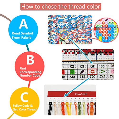 ITSTITCH Printed Cross Stitch Kits 11CT 20X20 inch Holiday Gift DIY Embroidery Starter Easy Patterns for Girls Crafts DMC Stamped Supplies Needlework Rainbow Bubble Girl - color: Stamped 20.1x20.2 inch