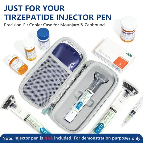 Medineed Custom-Fit Travel Case for 2 Zepbound Pen, TSA Approved - color: Green-Big
