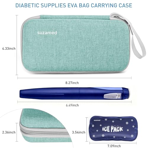 suzamed Insulin Cooler Travel Case, 2x150g Ice Pack TSA Approved, Green - color: Green