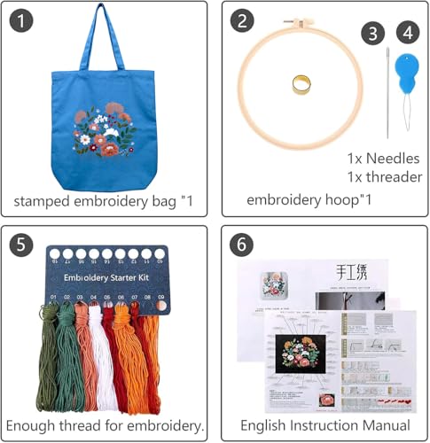 CREAWONDER Canvas Tote Bag Embroidery Kit with Pattern for Beginners, Arts and DIY Embroidery Crafts Kits for Adults, Include Instructions, Thimble, Embroidery Hoops, Color Threads and Tool - color: CR002 huaguangpianran darkblue