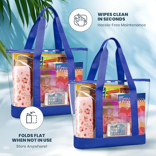 Handy Laundry Clear Tote Bag - Zipper Closure, Long Shoulder Strap, Fabric Trimming. - color: Blue