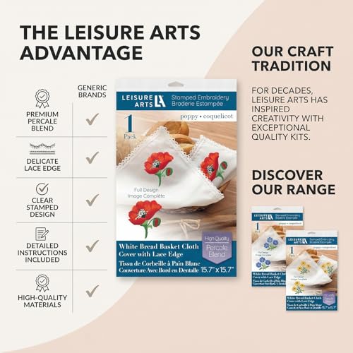 Leisure Arts Stamped Bread Basket Cloth Cover with Lace Edge - White Poppy Embroidery Kit with Printed Fabric, 15.7 x 15.7 in, DIY Needlework Kit for Adults and Beginners - color: Poppy