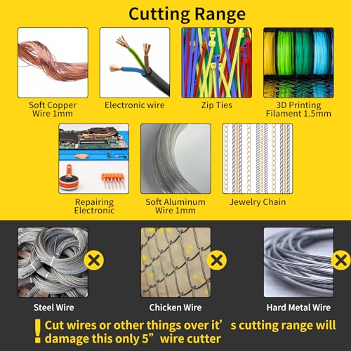 HongWay 5pcs Yellow 5" Micro Flush Cutters for Electronics Crafts - color: Yellow