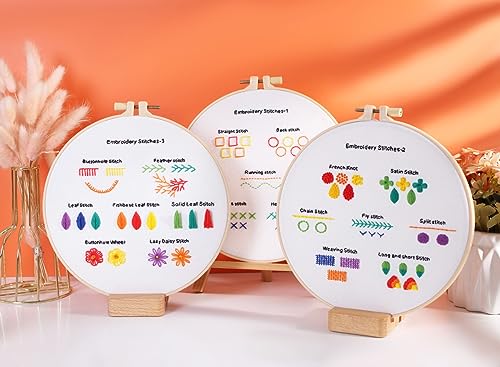 Mozzyyee 4 Sets Embroidery Starter Kit for Beginners Adults Include 4 Embroidery Clothes with Instructions Hoops Floss Thread Fabric Needles (Floral) - color: Floral