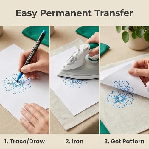 ibotti Iron On Transfer Pens, Embroidery Transfer Pen, 6 Pack