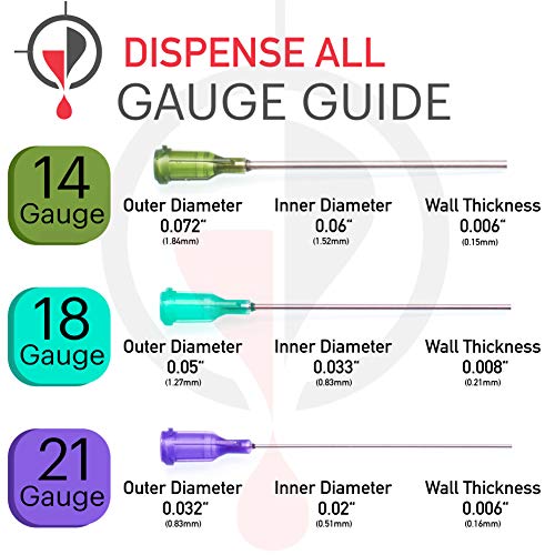 K2-3PK All-Purpose Industrial Syringe Kit - 1ml/3ml/10ml with 1 & 2 Inch 14, 18, & 21 Gauge Dispensing Tips, Syringe Caps and Tip Covers
