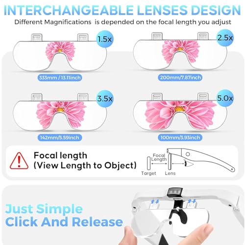 Magnifying Glass with Light, 1.5X-5.0X Magnifying Glasses 4 Lenses - color: White Magnifying Glass With Light