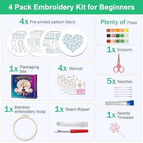 Huacan Classic Embroidery Stitches Practice Kit, Embroidery Kit for Beginners, Beginner Embroidery Kit for Adults, Hand Embroidery Kit