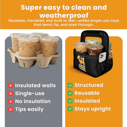 Drink Carrier with Handle – Durable No-Spill Insulated (4 Cup, Black) - color: Jet-Black, size: 4 cup