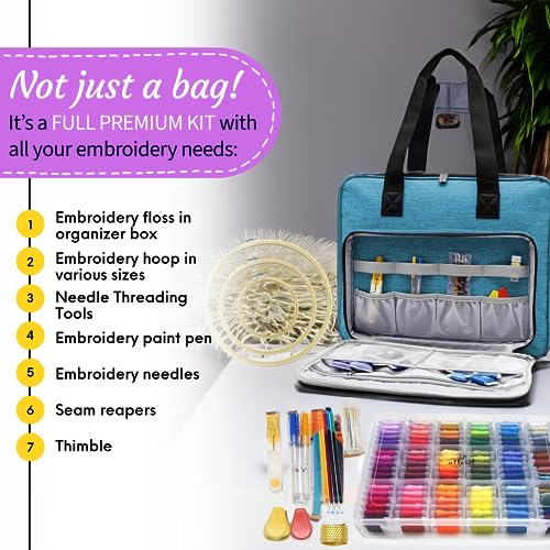ATTERET Embroidery Cross Stitch Starter Kit, 108 Threads, Hoops, Turquoise - color: Turquoise