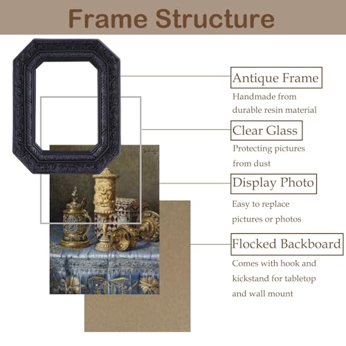 Vintage Picture Frames 2.5x3.5 Octagon Black Antique Ornate Picture Frames for Tabletop and Wall Mount with Glass Front Retro Home Decor Old Fashioned Victorian Photo Gallery Wall Decor - color: Black, size: 2.5x3.5