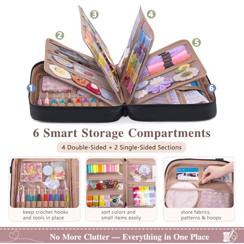 AMOIGEE Sewing Bag Organizer with 17 Clear Pockets and Tool Holders - color: Black