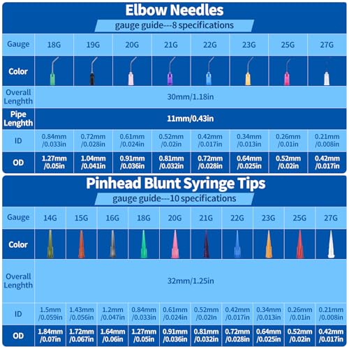 136Pcs 4 Style Blunt Tip Dispensing Needles Assortment Set, All Gauge Stainless Steel Syringe Needles for Refilling Liquid Inks Glue Applicator, Christmas Crafts Supplies