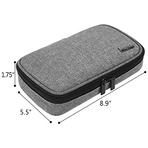 LUXJA Diabetic Supplies Travel Case, Gray - color: Gray