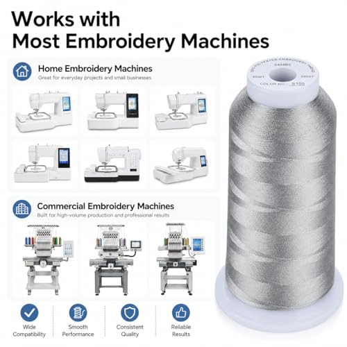 Simthread 5000M 40WT Polyester Embroidery Thread, Granite S105 - color: Granite S105