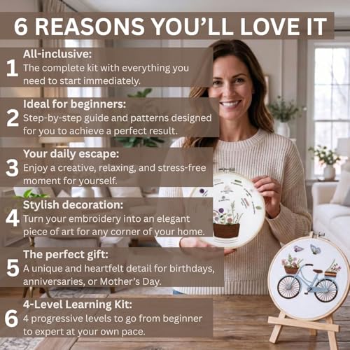 Embroidery Kit - Cross Stitch Kits for Adults and Begginers - Needlepoint Kits for Adults with Yarn and Threads Bundle by Two Hearts by Numbers