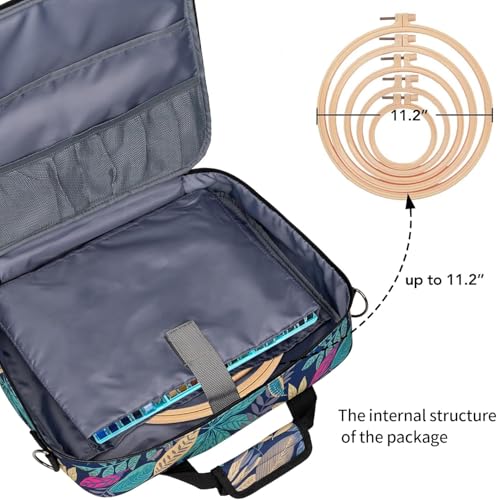 BAGLHER Cross Stitch & Embroidery Organizer Bag - Large Portable Project Storage with 3 Compartments, Travel Friendly Carrying Case for 11.2" Hoops, Threads, Supplies (Hawaii) - color: Hawaii