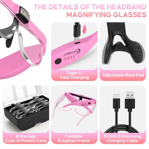 Magnifying Glass with Light, 1.5X-5.0X Magnifying Glasses 4 Lenses - color: Pink Magnifying Glass With Light