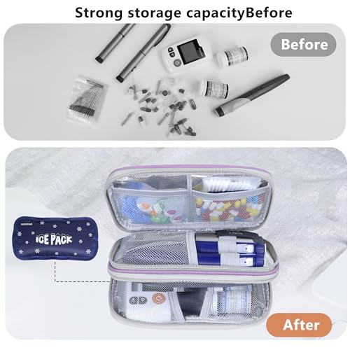 suzamed Double Layer Insulin Cooler Travel Case, Expandable Space,Purple - color: Purple