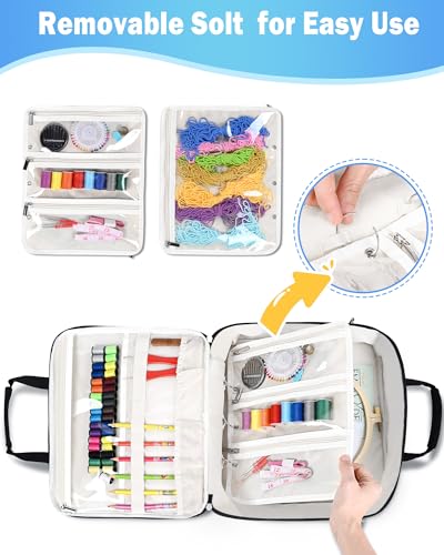 Telawsfun Embroidery Project Bag Organizer, Embroidery Supply Storage Bag with Removable Binder, Portable Carrying Tote for Thread Tools and Accessoriess, Bag Only (Black) - color: Black