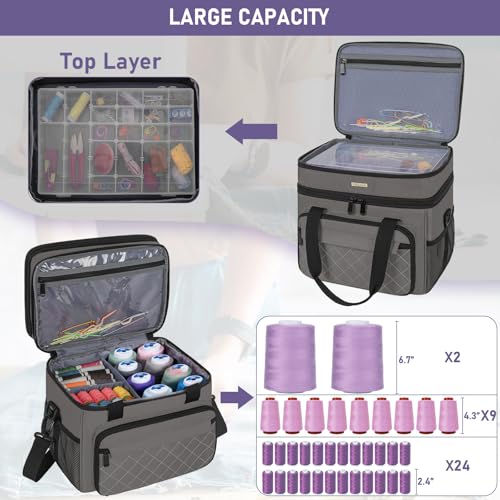 Sewing Organizer Bag with Removable Tray & Double-Layer - color: Grey