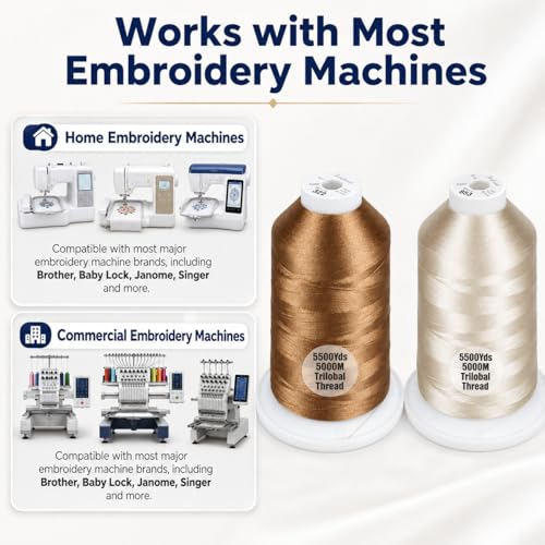 Simthread 2Pk 5500Y 40WT Polyester Embroidery Thread Brown323 Beige843 - color: Natural Duo(LightBrown+Beige)