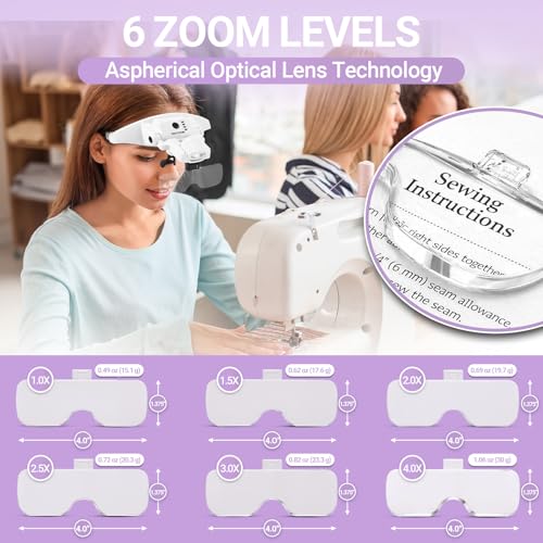 YOCTOSUN Magnifying Glass with Light,1.0X-4.0X Headband Magnifier 6 Lenses - color: White