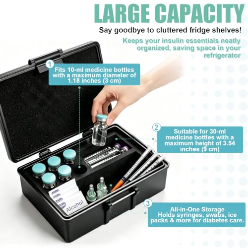 10/30 ml Peptide Case for Fridge, Peptide Travel Holder Case Storage - color: Black - 6x10ml+1x30ml
