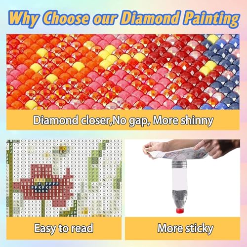 Dugsmgd Diamond Art Kits for Adults, Diamond Painting Kits 14x14 in - color: Sewing Machine