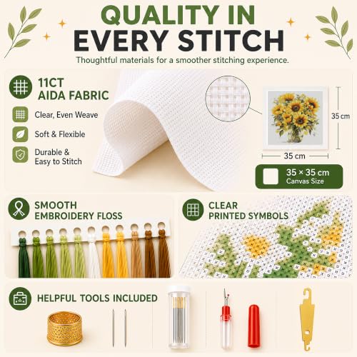 AuraDraw Sunflowe CROS Stitch Kits, 11CT Flower Embroidery Kit for Adult Beginners, Stamped Cross-Stitch Supplies Needlework Sunflower - color: JLSZX-0001