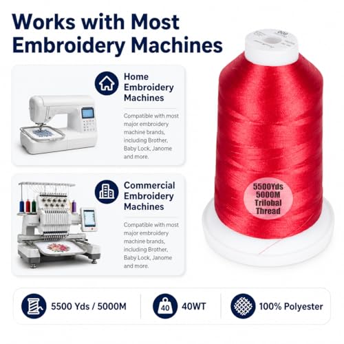 Simthread 5500Yds/5000M 40WT Trilobal Polyester Embroidery Thread Red 800 - color: Red-800