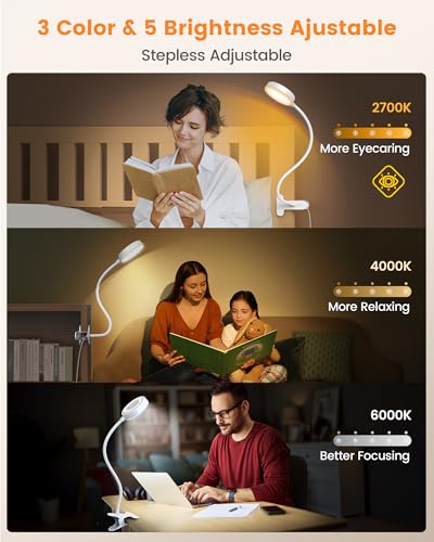 Glocusent 72 LED Desk Lamp for Dorm,Amber Night Light with Remote Control - color: White with Remote