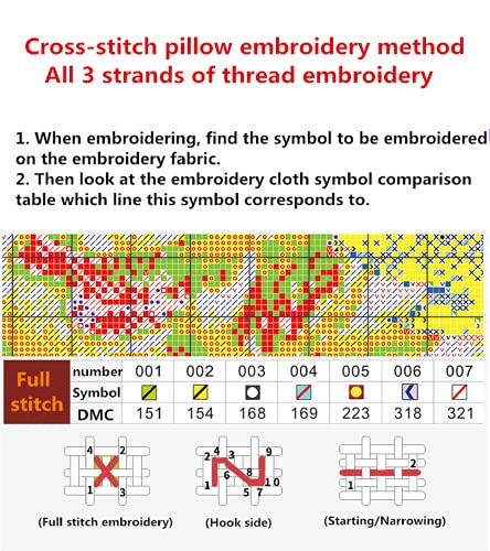 Joyhoor Cross Stitch Kit for Beginners, Pre-Printed Christmas Snowman Design, 18x18 Inch, Unisex, All Ages, Non-Foldable - color: Preprinted 10
