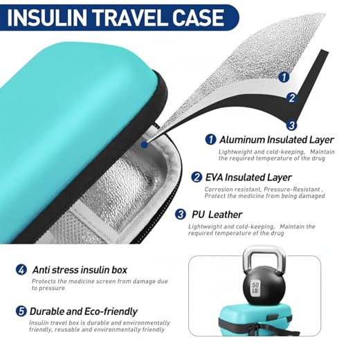 Medineed Portable Insulin Cooler Travel Case, 2PCS Ice Packs, Solid Seafoam - color: Seafoam-No Temp