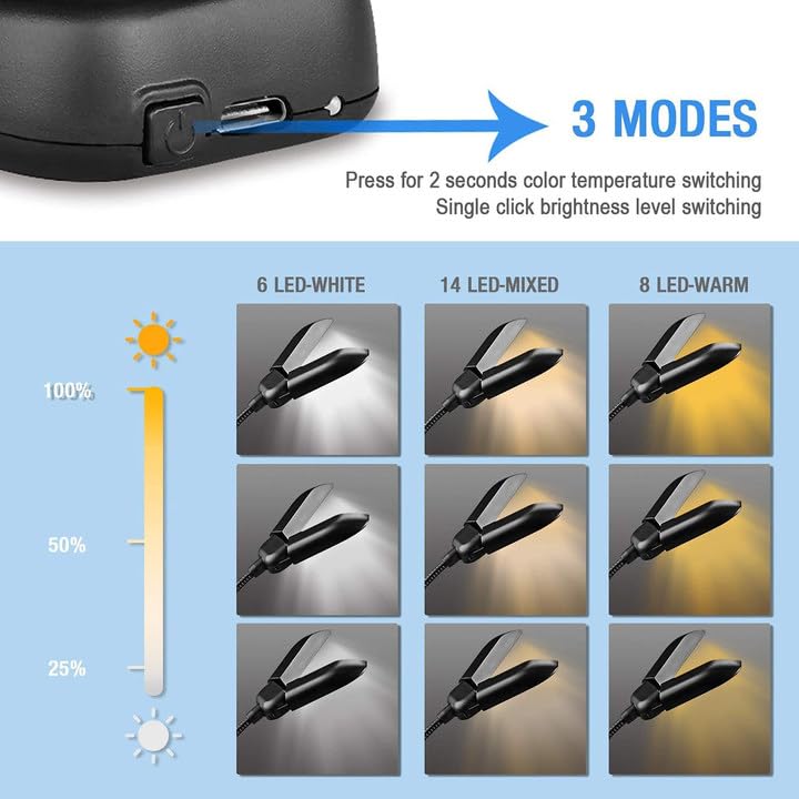 Vekkia 14 LED Rechargeable Book Light for Reading at Night - color: Jet Black
