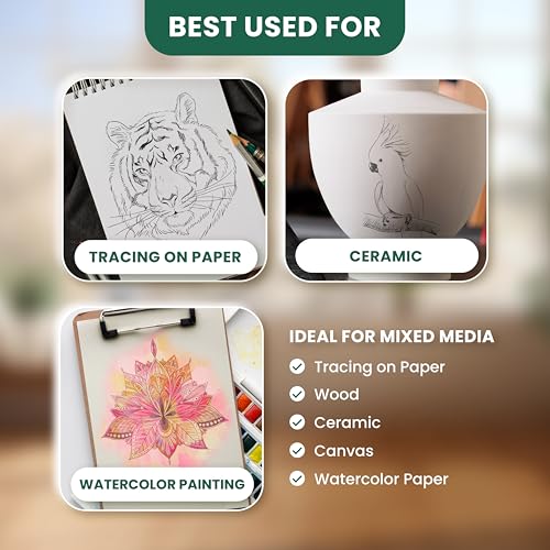 MyArtscape Graphite Transfer Paper - 20 A4 Mixed Sheets