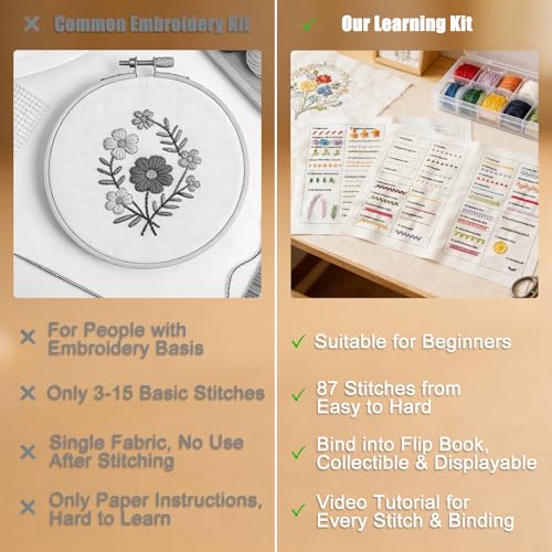 Embroidery Kit for Beginners, 87 Stitches Easy to Advanced, Step by Step Video Guides, DIY Embroidery Stitch Book, All in One Tool Set, Suitable for novices and Craft Enthusiasts