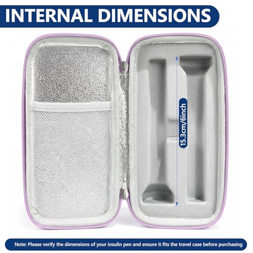 Medineed Custom-Fit Travel Case for 2 Zepbound Pen, TSA Approved - color: Pink-big-1