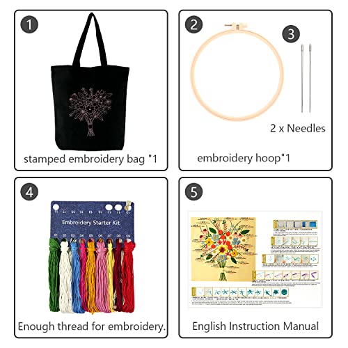 MAMUNU Canvas Tote Bag Embroidery Kit with Pattern for Beginners, Arts and DIY Crafts Kits for Adults, Include Instructions Embroidery Bag, Embroidery Hoops, Color Threads and Tool (Black) - color: Black
