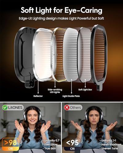 Zoom Lighting for Computer, LED Desk Lamp with Clamp for Video Conference - color: Black-F618