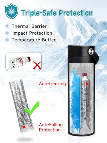48H Insulin Cooler Travel Case TSA Approved with ℃/℉ Temperature Display - color: 01_jet Black