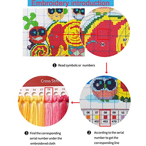 Funxvoot Stamped Cross Stitch Kits Beginners Full Range of Embroidery Kits for Adults 11CT Embroidery Patterns Needlepoint Kits Printed Cross Stitch Kits-Flower Cat 18x18 inch - color: Craftsstyle38