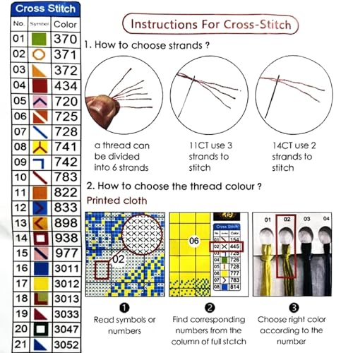 Joyhoor Stamped Cross Stitch Kits for Beginners, Needlepoint Kits for Adults, 11CT Counted Embroidery Kits-Van Gogh Starry Sky 18x18 inchs - color: Artstyle05