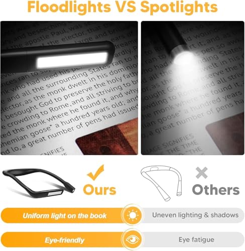 Neck Reading Light with Storage Case, 3 Colors Dimmable Book Light - color: Black + White