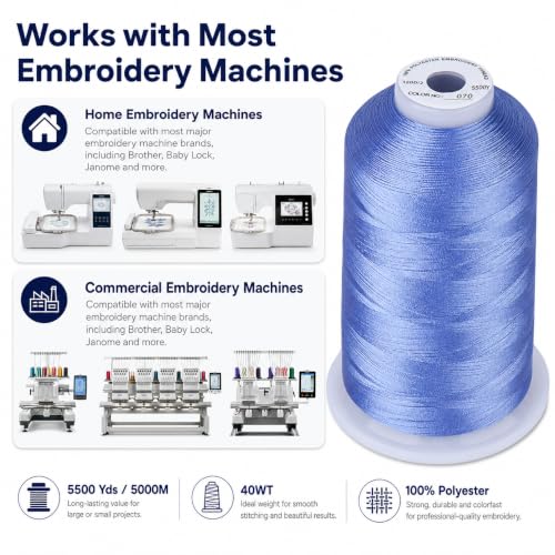 Simthread 5000M 40WT Polyester Embroidery Thread, Corn Flower Blue 070 - color: CornFlowerBlue070
