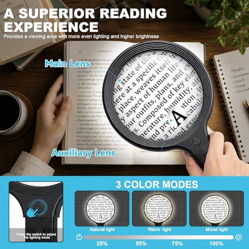 Neck Magnifying Glass with Light for Close Work,Handheld Neck-Wear Magnifier Neck Light for Reading Books, 5X/10X Magnifiers for Seniors Repairing Reading Sewing