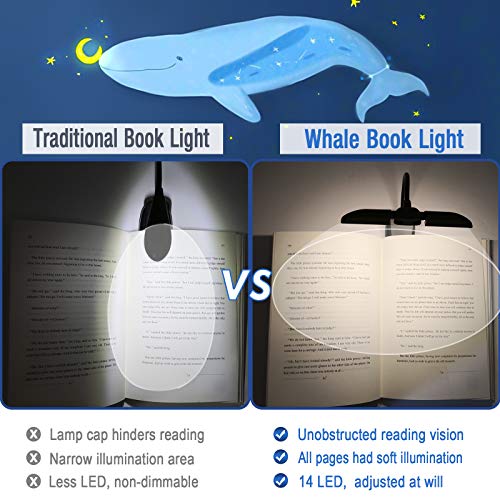 Vekkia 14 LED Book Light with Charger & Travel Case - color: Sable Black