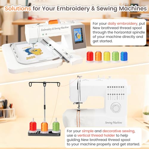 New brothread 40 Colors Polyester Embroidery Machine Thread Kit